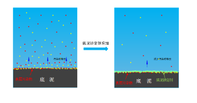yl7703永利集团